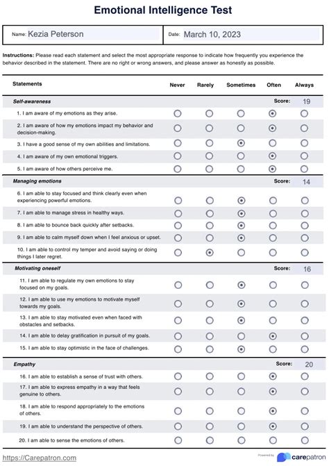 emotional intelligence test free with results